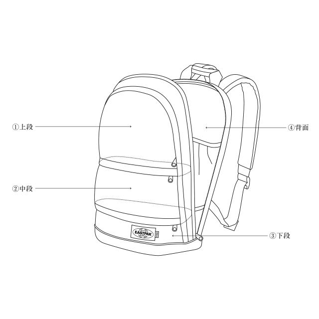 THE DAY PACK by EASTPAK BLACK｜かばん｜中川政七商店 公式サイト