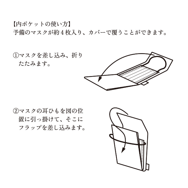 かや織ビニールのマスクケース かばんの中身 中川政七商店 公式サイト