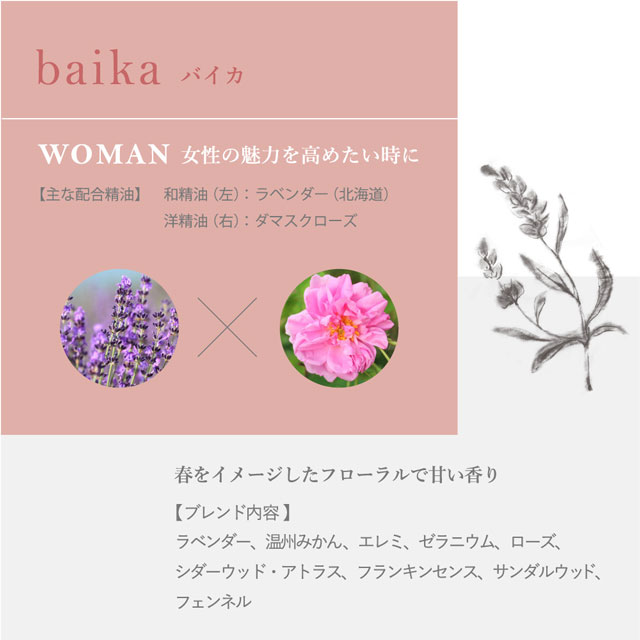 オードトワレ什器付き導入セット(オードトワレ3種(baika,jiju,kikka)×６点・店頭用テスター・アクリル什器）