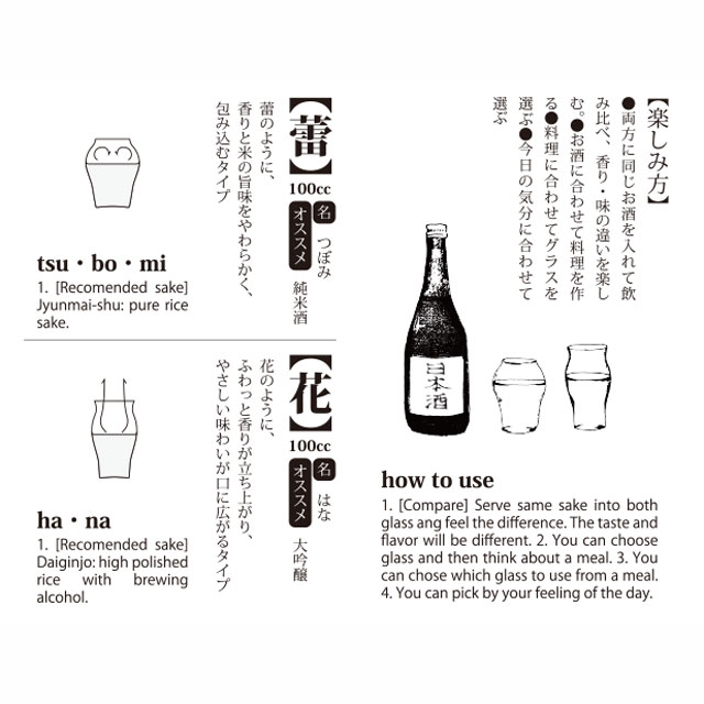 酒グラス蕾・花セット