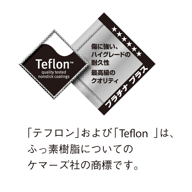 「IH使用可」　フライパン28