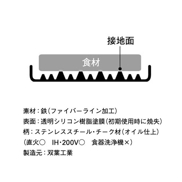 「IH使用可」 玉子焼 深炒20