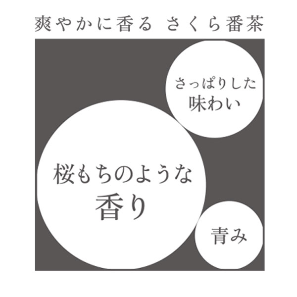 番茶　小袋　爽やかに香る　さくら番茶　ティーバッグ3包入