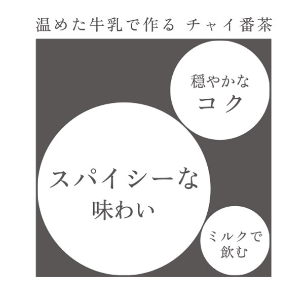 番茶　小袋　温めた牛乳で作る　チャイ番茶　ティーバッグ3包入