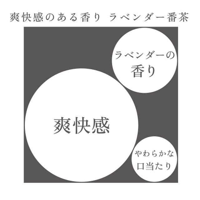 番茶　小袋　爽快感のある香り　ラベンダー番茶　ティーバッグ3包入