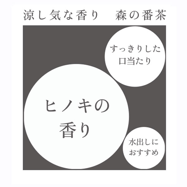 番茶　小袋　涼し気な香り　森の番茶　ティーバッグ3包入