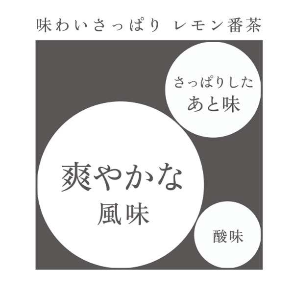 番茶　季節の大袋　味わいさっぱり　レモン番茶　ティーバッグ8包入