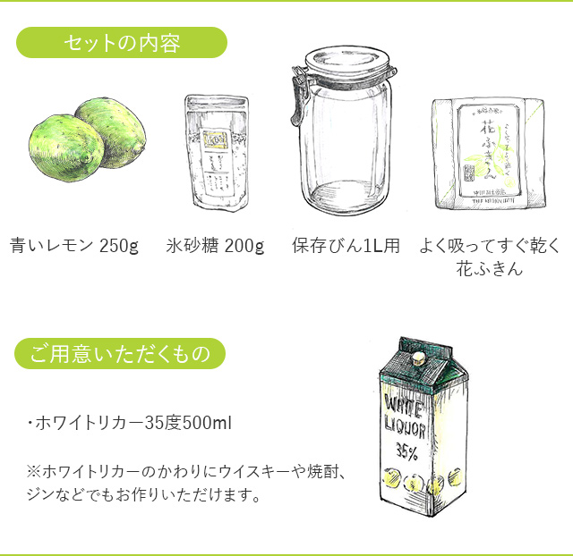 青いレモン酒キット