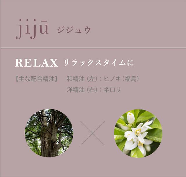 jiju