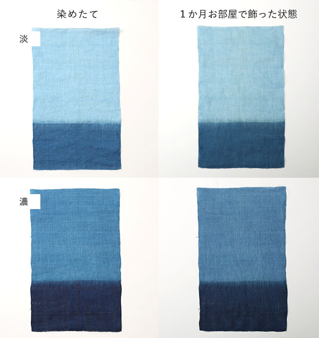 藍染　タペストリー