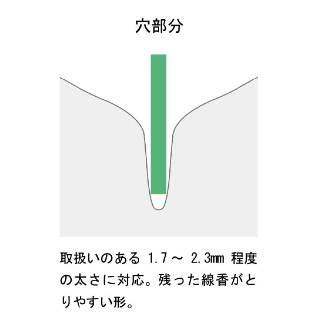 銀彩の香立て