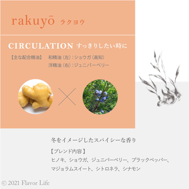 【テスター】　ロールオンアロマ 200　baika