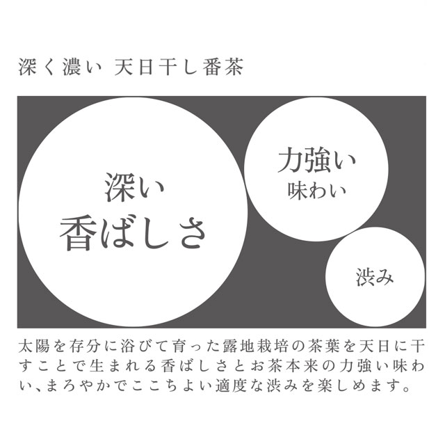 めでたもなか・番茶　小袋　青柳番茶/ほうじ番茶/天日干し番茶・花ふきん　さくら