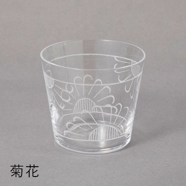 saku Komezu Fruity / 硝子の猪口カップ