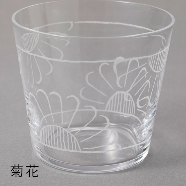 saku Komezu Fruity / 硝子の猪口カップ