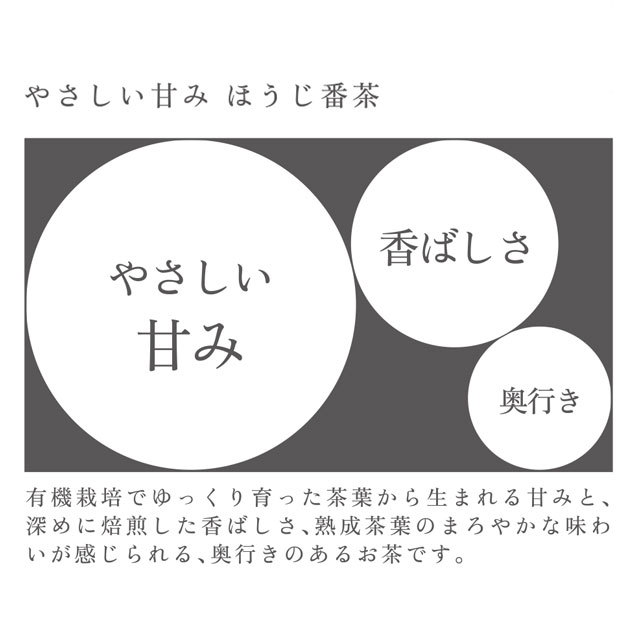産地のおやつ ぼうろ・番茶 小袋・「彩り豊かな」花ふきん