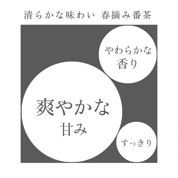 吹き寄せ 花／かや織ふきん　ハート／番茶 小袋  春摘み番茶